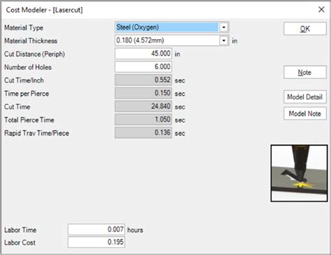 sheet metal estimating courses|sheet metal parts cost estimator.